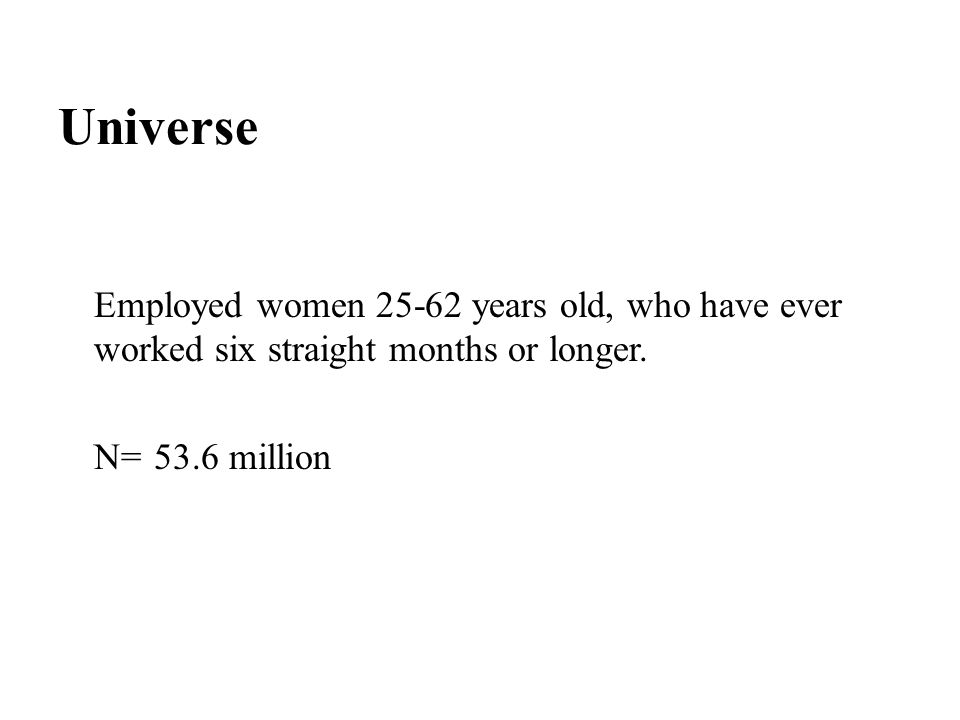 Universe Employed women years old, who have ever worked six straight months or longer.