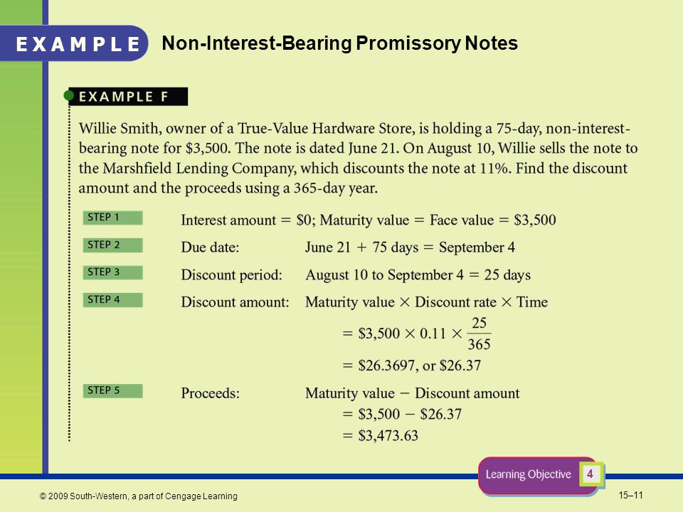 15–11 © 2009 South-Western, a part of Cengage Learning 4 E X A M P L E Non-Interest-Bearing Promissory Notes