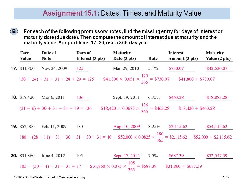15–17 © 2009 South-Western, a part of Cengage Learning Assignment 15.1: Dates, Times, and Maturity Value B For each of the following promissory notes, find the missing entry for days of interest or maturity date (due date).