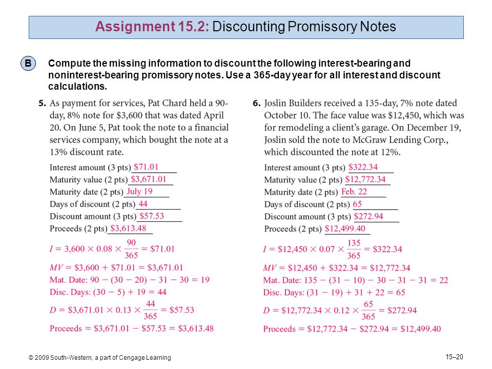 15–20 © 2009 South-Western, a part of Cengage Learning Assignment 15.2: Discounting Promissory Notes B Compute the missing information to discount the following interest-bearing and noninterest-bearing promissory notes.