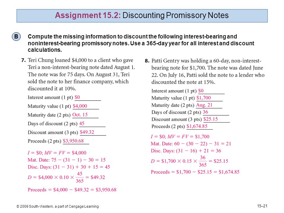 15–21 © 2009 South-Western, a part of Cengage Learning Assignment 15.2: Discounting Promissory Notes B Compute the missing information to discount the following interest-bearing and noninterest-bearing promissory notes.