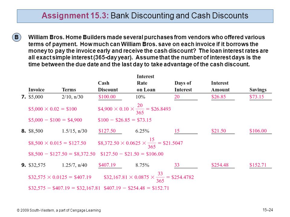 15–24 © 2009 South-Western, a part of Cengage Learning Assignment 15.3: Bank Discounting and Cash Discounts B William Bros.