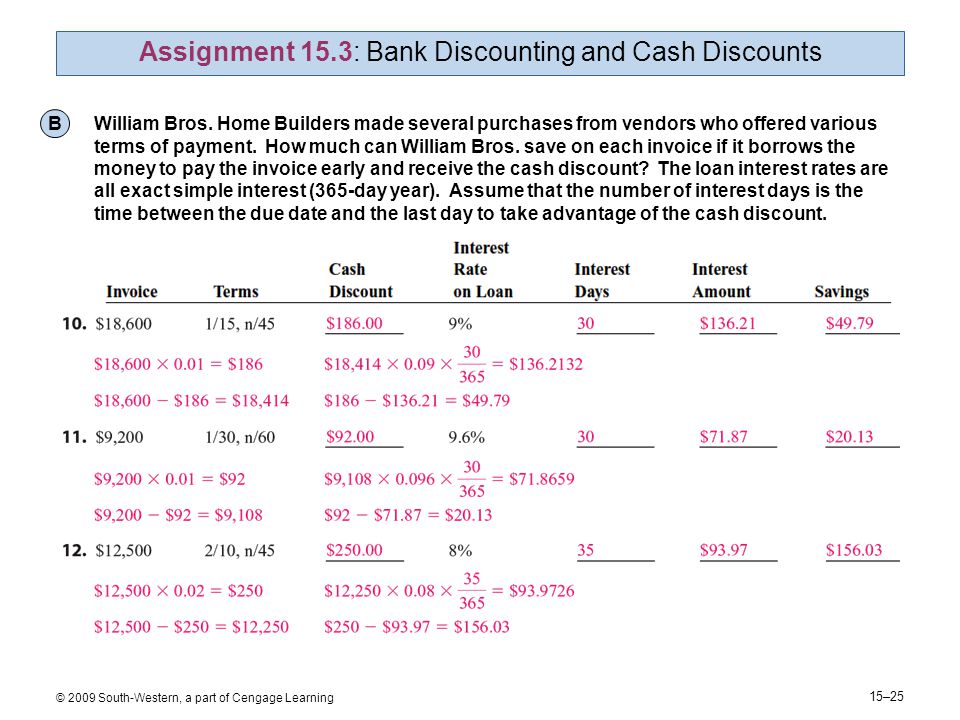 15–25 © 2009 South-Western, a part of Cengage Learning Assignment 15.3: Bank Discounting and Cash Discounts B William Bros.