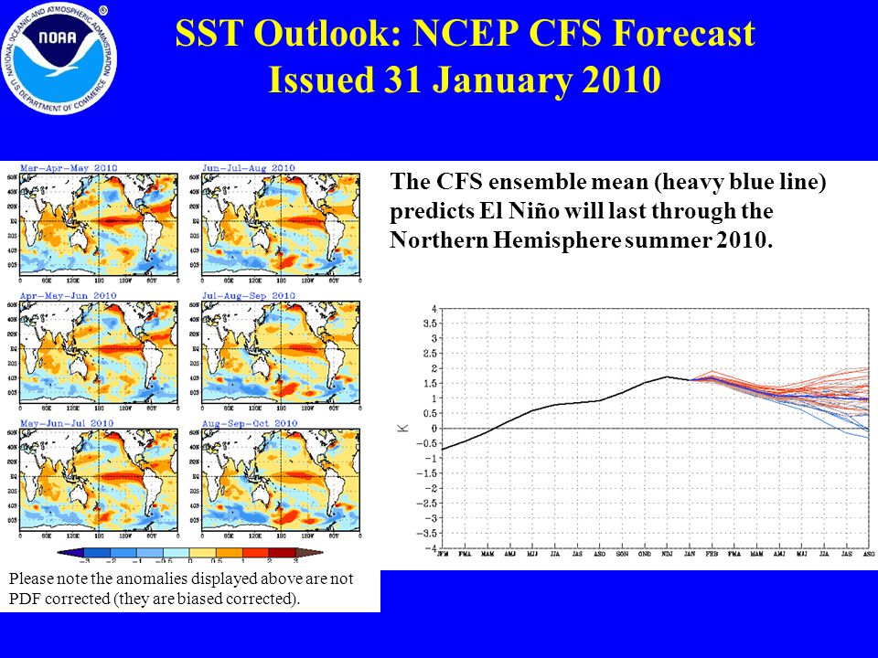 SST Outlook: NCEP CFS Forecast Issued 31 January 2010 The CFS ensemble mean (heavy blue line) predicts El Niño will last through the Northern Hemisphere summer 2010.