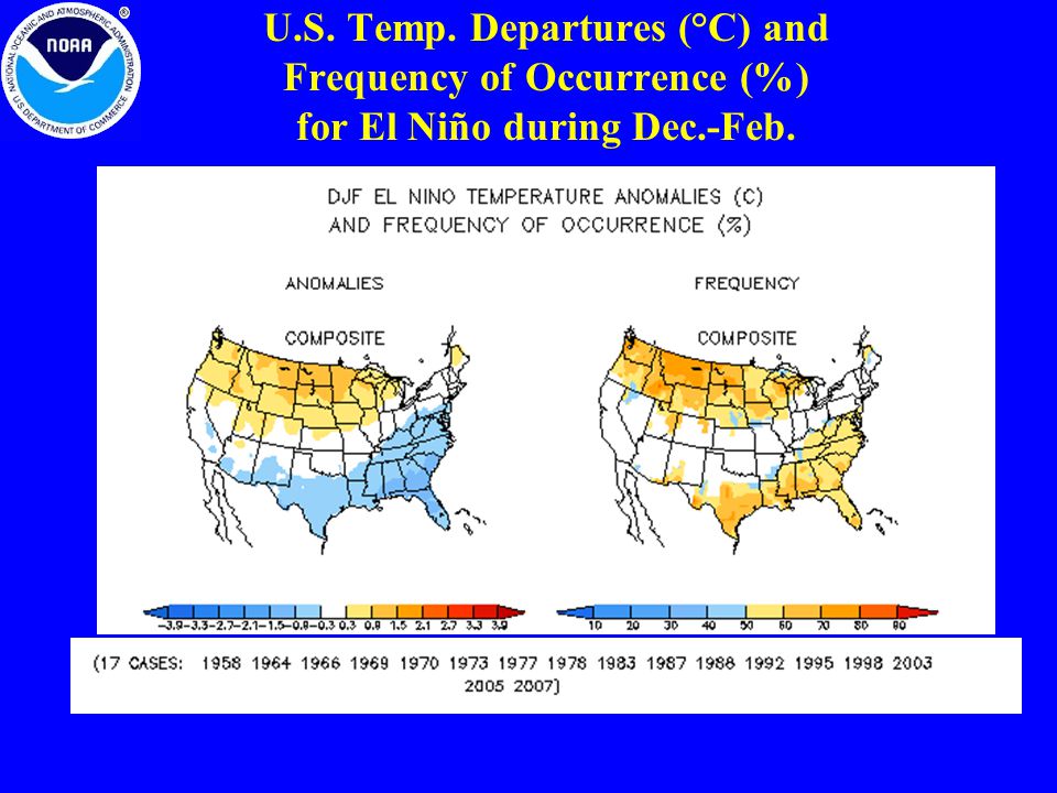 U.S. Temp. Departures (°C) and Frequency of Occurrence (%) for El Niño during Dec.-Feb.