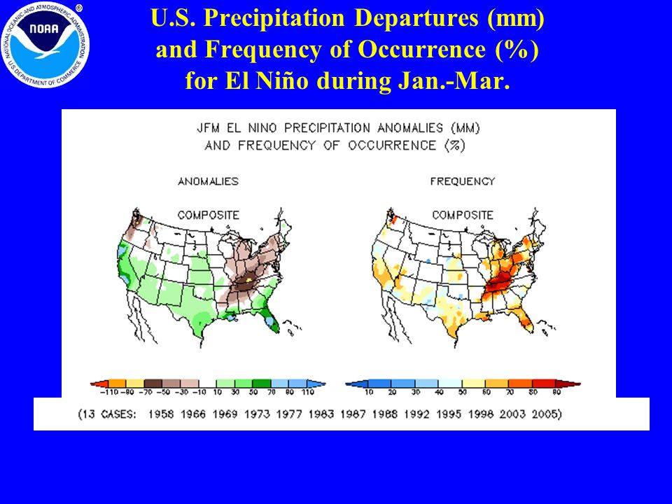 U.S. Precipitation Departures (mm) and Frequency of Occurrence (%) for El Niño during Jan.-Mar.