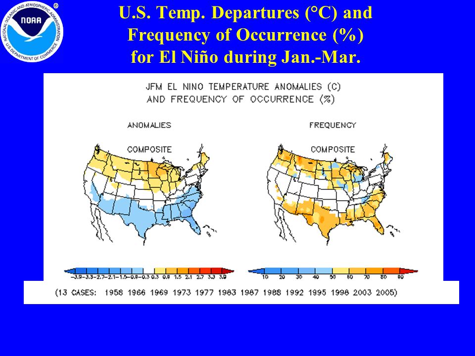 U.S. Temp. Departures (°C) and Frequency of Occurrence (%) for El Niño during Jan.-Mar.