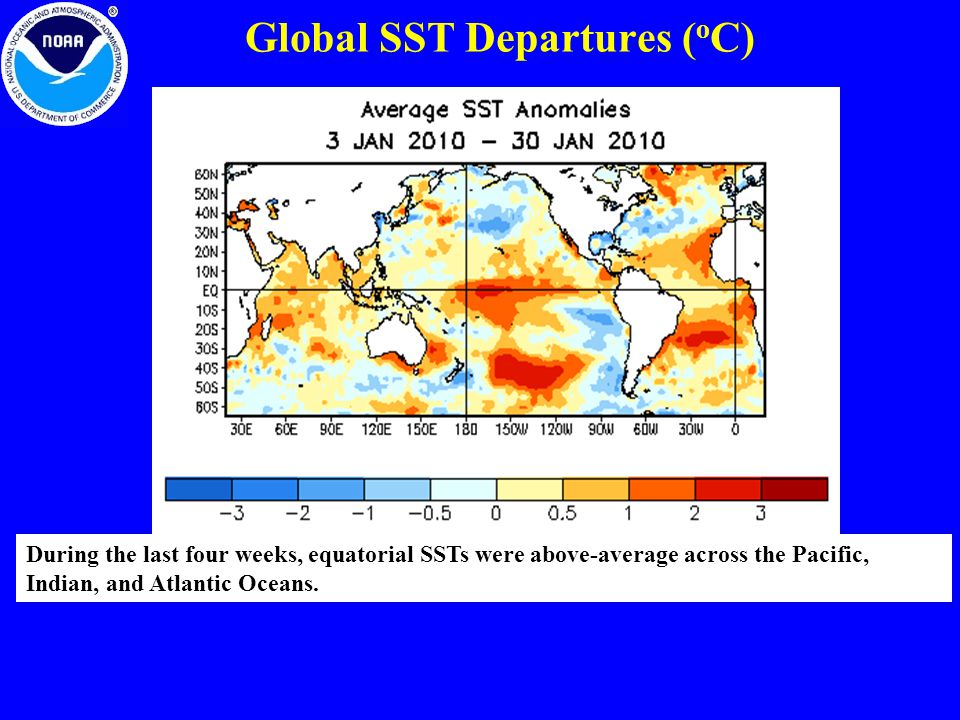 Global SST Departures ( o C) During the last four weeks, equatorial SSTs were above-average across the Pacific, Indian, and Atlantic Oceans.