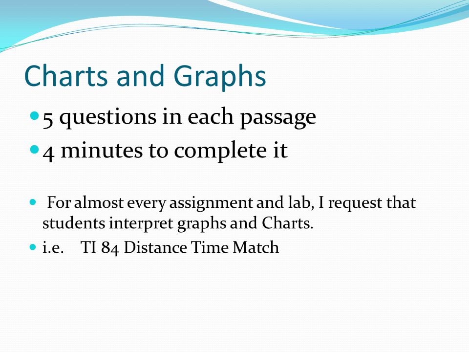 Charts and Graphs 5 questions in each passage 4 minutes to complete it For almost every assignment and lab, I request that students interpret graphs and Charts.