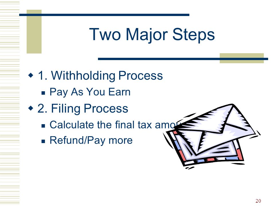 1 u s income tax seminar for foreign students rice university oiss 8840 tax form