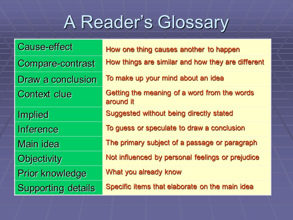 A Reader’s Glossary Cause-effect How one thing causes another to happen Compare-contrast How things are similar and how they are different Draw a conclusion To make up your mind about an idea Context clue Getting the meaning of a word from the words around it Implied Suggested without being directly stated Inference To guess or speculate to draw a conclusion Main idea The primary subject of a passage or paragraph Objectivity Not influenced by personal feelings or prejudice Prior knowledge What you already know Supporting details Specific items that elaborate on the main idea