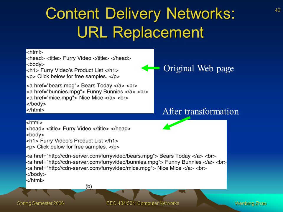 40 Spring Semester 2006EEC-484/584: Computer NetworksWenbing Zhao Content Delivery Networks: URL Replacement Original Web page After transformation