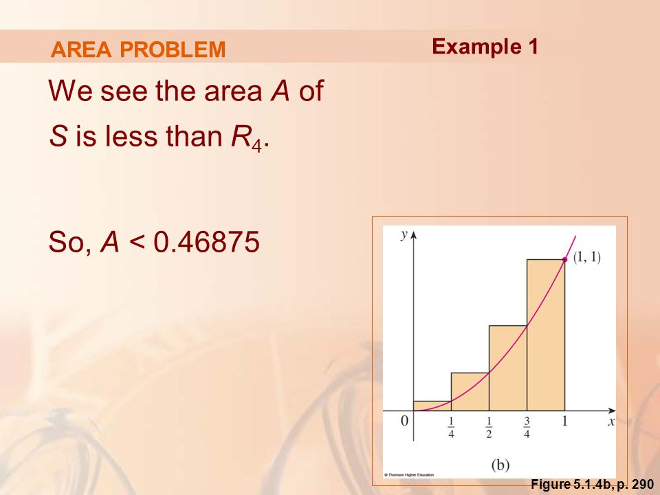 AREA PROBLEM We see the area A of S is less than R 4.
