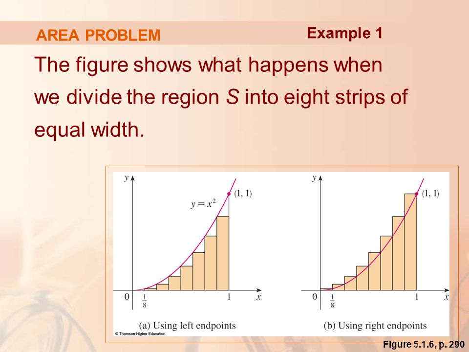 AREA PROBLEM The figure shows what happens when we divide the region S into eight strips of equal width.