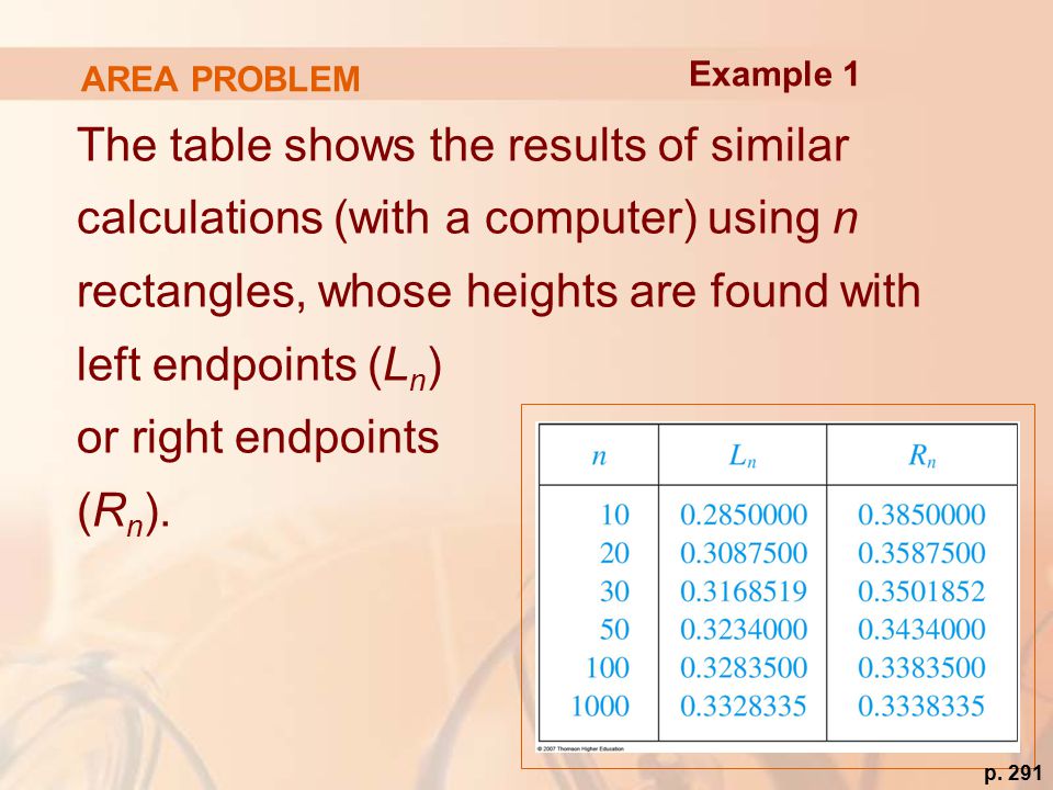 AREA PROBLEM The table shows the results of similar calculations (with a computer) using n rectangles, whose heights are found with left endpoints (L n ) or right endpoints (R n ).