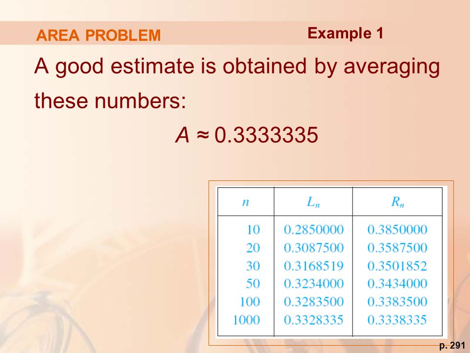 AREA PROBLEM A good estimate is obtained by averaging these numbers: A ≈ Example 1 p. 291