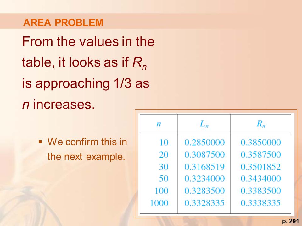 AREA PROBLEM From the values in the table, it looks as if R n is approaching 1/3 as n increases.