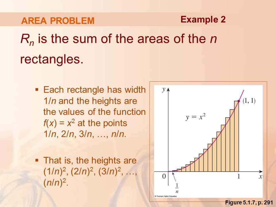 AREA PROBLEM R n is the sum of the areas of the n rectangles.