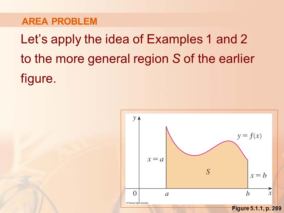 AREA PROBLEM Let’s apply the idea of Examples 1 and 2 to the more general region S of the earlier figure.