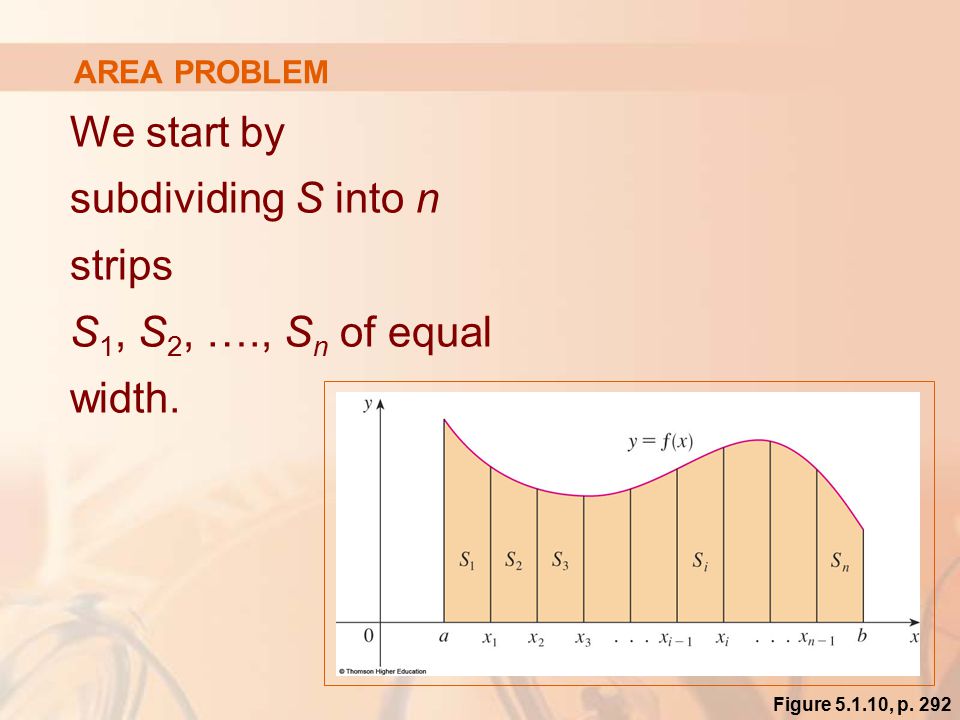 AREA PROBLEM We start by subdividing S into n strips S 1, S 2, …., S n of equal width.