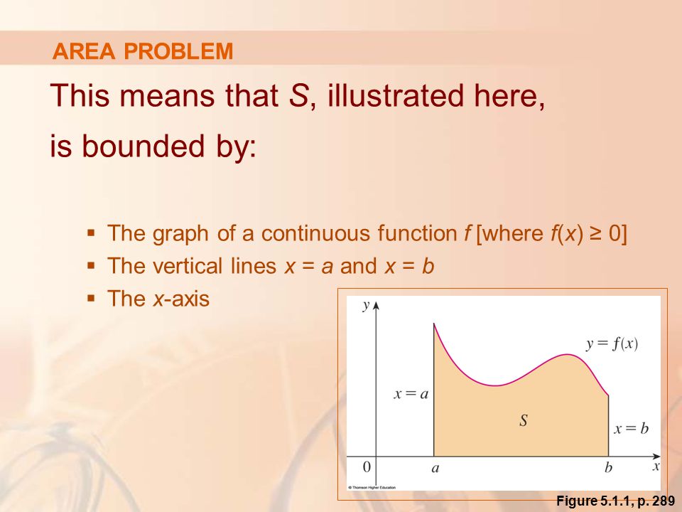 AREA PROBLEM This means that S, illustrated here, is bounded by:  The graph of a continuous function f [where f(x) ≥ 0]  The vertical lines x = a and x = b  The x-axis Figure 5.1.1, p.