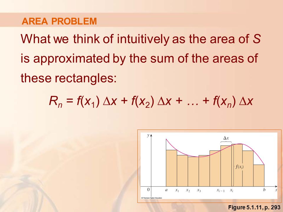 AREA PROBLEM What we think of intuitively as the area of S is approximated by the sum of the areas of these rectangles: R n = f(x 1 ) ∆x + f(x 2 ) ∆x + … + f(x n ) ∆x Figure , p.