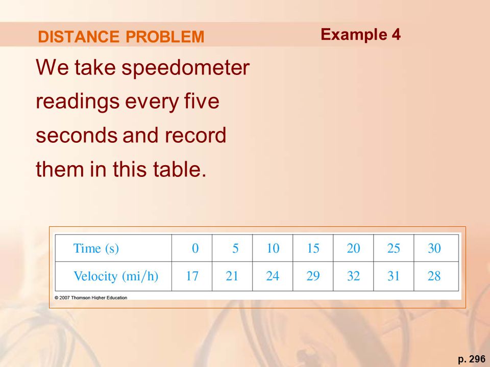 DISTANCE PROBLEM We take speedometer readings every five seconds and record them in this table.
