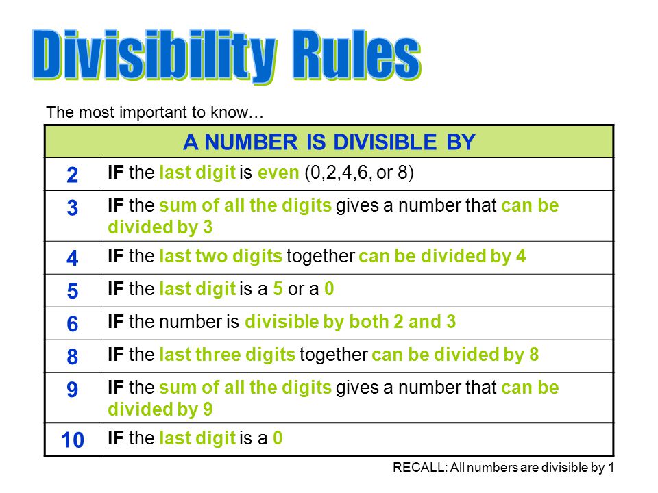 A NUMBER IS DIVISIBLE BY 2 IF the last digit is even (0,2,4,6, or 8) 3 IF the sum of all the digits gives a number that can be divided by 3 4 IF the last two digits together can be divided by 4 5 IF the last digit is a 5 or a 0 6 IF the number is divisible by both 2 and 3 8 IF the last three digits together can be divided by 8 9 IF the sum of all the digits gives a number that can be divided by 9 10 IF the last digit is a 0 The most important to know… RECALL: All numbers are divisible by 1