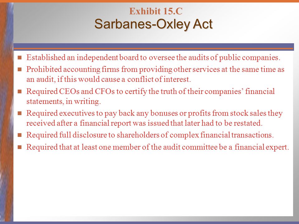 Sarbanes-Oxley Act Established an independent board to oversee the audits of public companies.