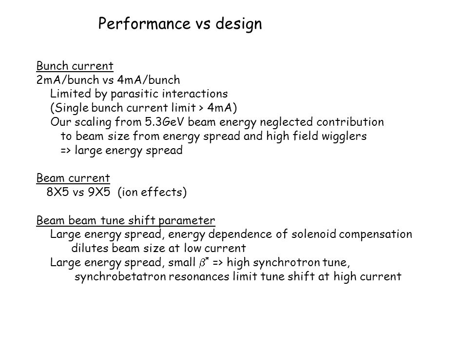 Bunch current 2mA/bunch vs 4mA/bunch Limited by parasitic interactions (Single bunch current limit > 4mA) Our scaling from 5.3GeV beam energy neglected contribution to beam size from energy spread and high field wigglers => large energy spread Beam current 8X5 vs 9X5 (ion effects) Beam beam tune shift parameter Large energy spread, energy dependence of solenoid compensation dilutes beam size at low current Large energy spread, small  * => high synchrotron tune, synchrobetatron resonances limit tune shift at high current Performance vs design