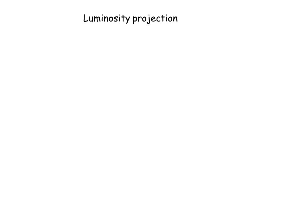 Luminosity projection