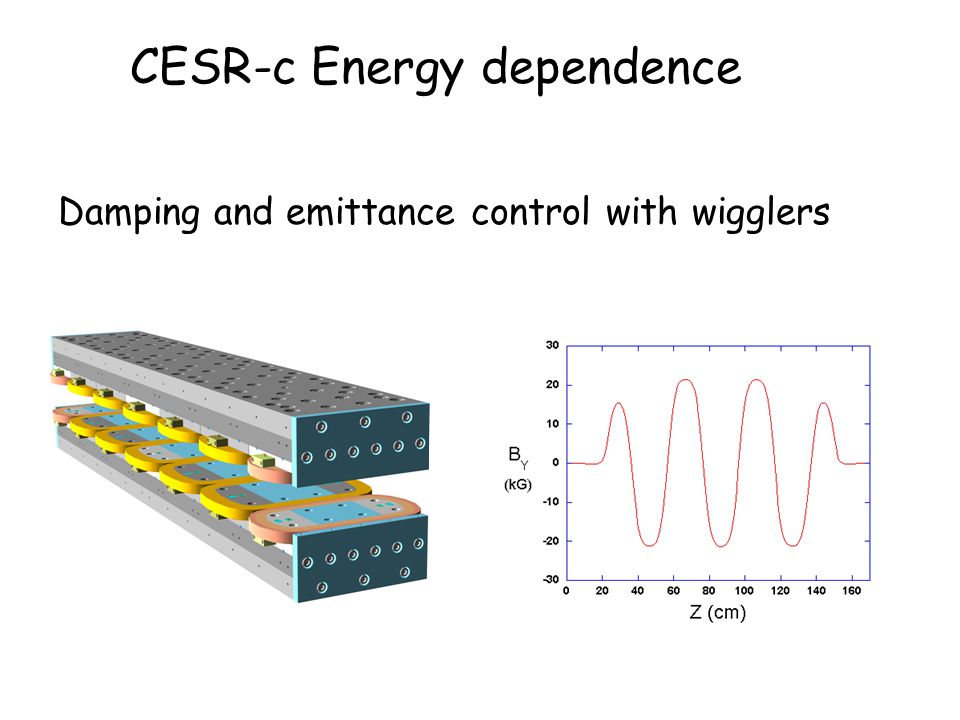 CESR-c Energy dependence Damping and emittance control with wigglers