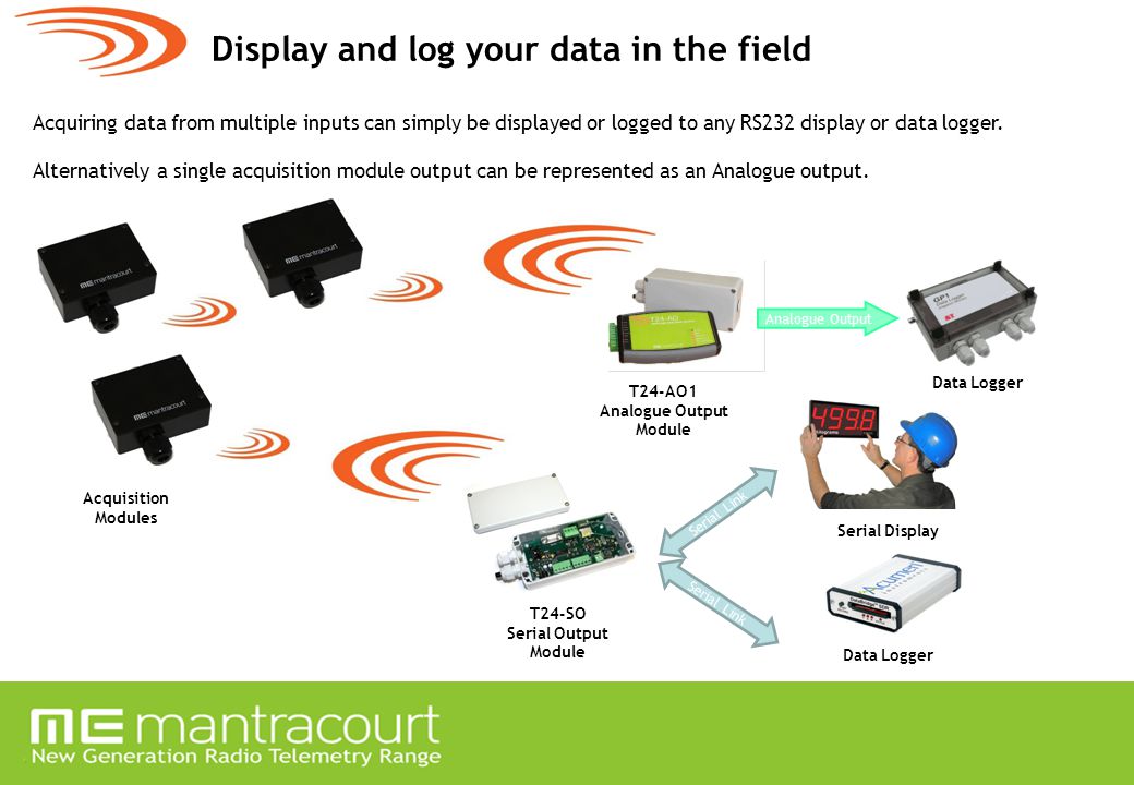 Display and log your data in the field Acquiring data from multiple inputs can simply be displayed or logged to any RS232 display or data logger.