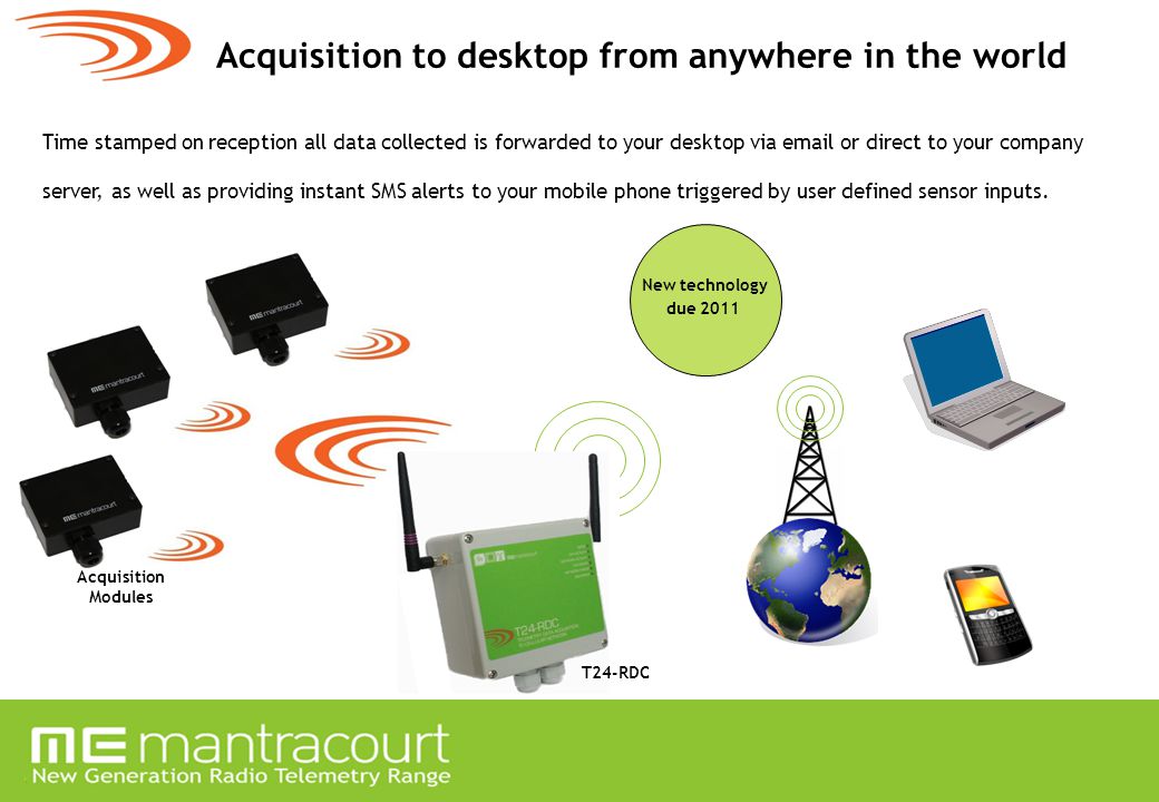 Acquisition to desktop from anywhere in the world Time stamped on reception all data collected is forwarded to your desktop via  or direct to your company server, as well as providing instant SMS alerts to your mobile phone triggered by user defined sensor inputs.
