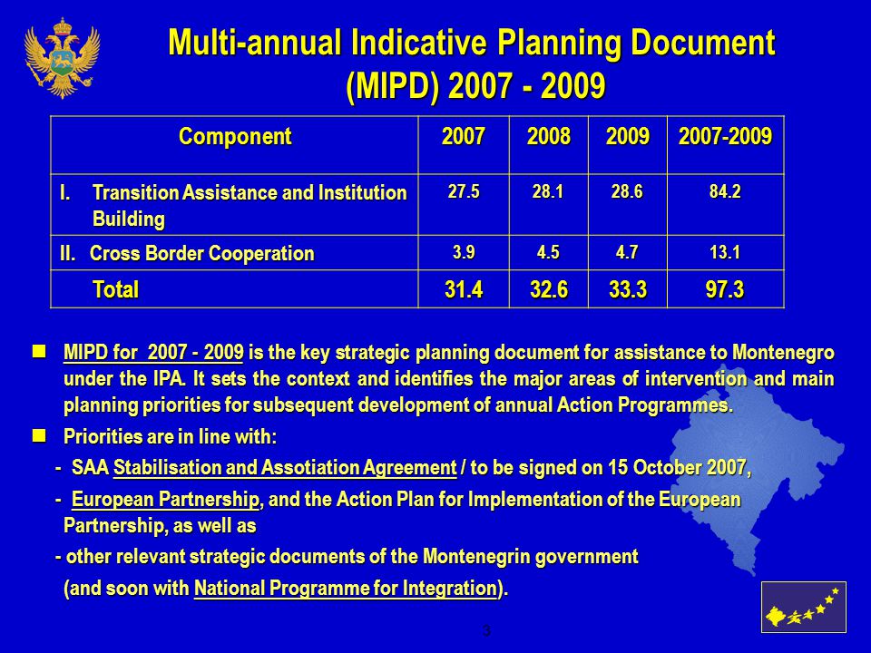 3 Multi-annual Indicative Planning Document (MIPD) MIPD for is the key strategic planning document for assistance to Montenegro under the IPA.