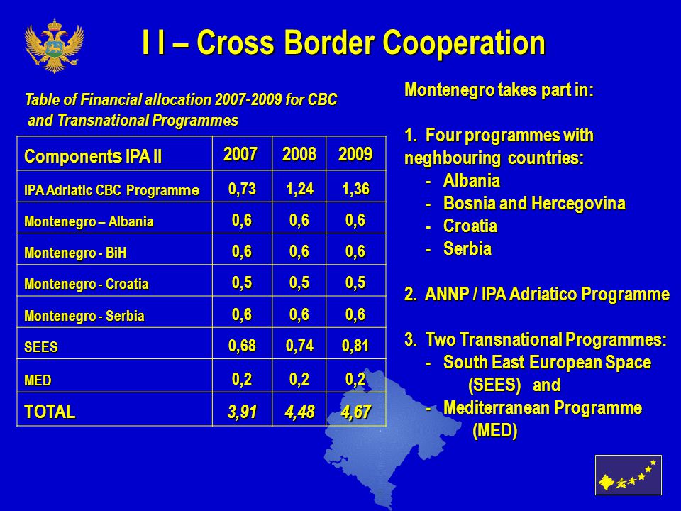 6 I I – Cross Border Cooperation I I – Cross Border Cooperation Table of Financial allocation for CBC and Transnational Programmes Component s IPA II IPA Adriatic CBC Program me 0,731,241,36 Montenegro – Albania 0,60,60,6 Montenegro - BiH 0,60,60,6 Montenegro - Croatia 0,50,50,5 Montenegro - Serbia 0,60,60,6 SEES0,680,740,81 MED0,20,20,2 TOTAL3,914,484,67 Montenegro takes part in: 1.