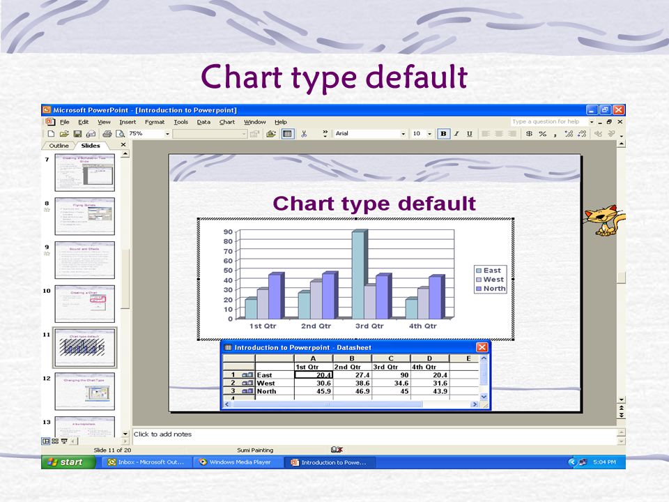 Creating a Chart Format or Insert New Slide and select chart layout. Double click to add chart.