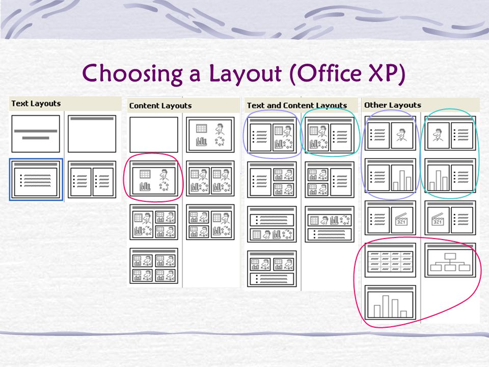 Choosing a Layout (Office 2000) For an existing slide: Format > Slide Layout To create a new slide: Insert > New Slide