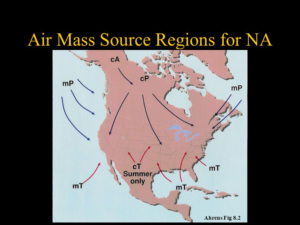 Air Mass Source Regions for NA Ahrens Fig 8.2