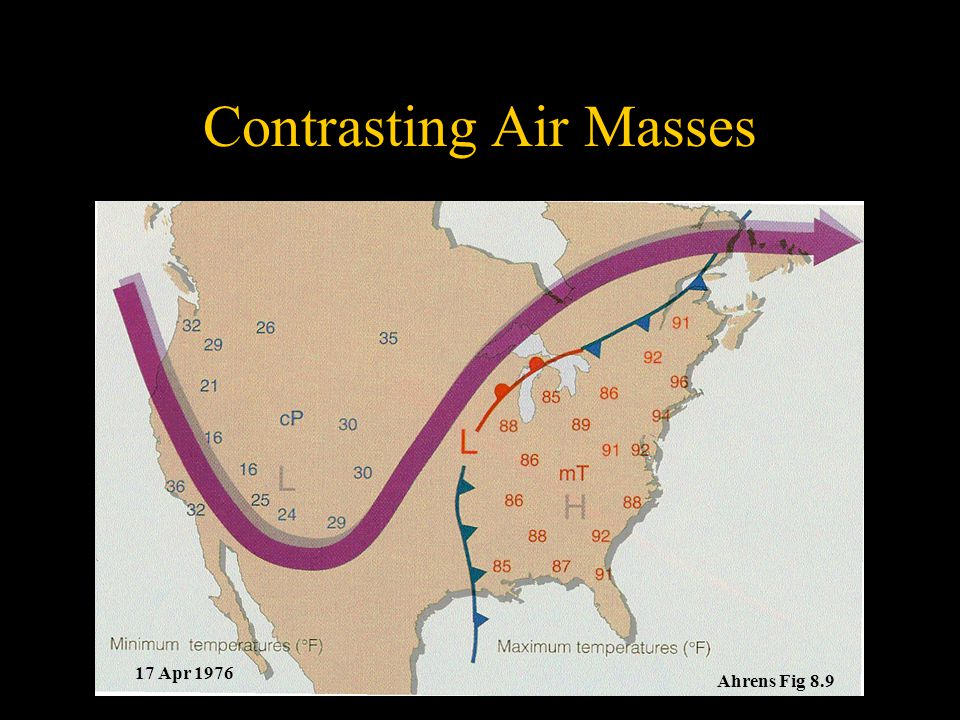 Contrasting Air Masses Ahrens Fig Apr 1976