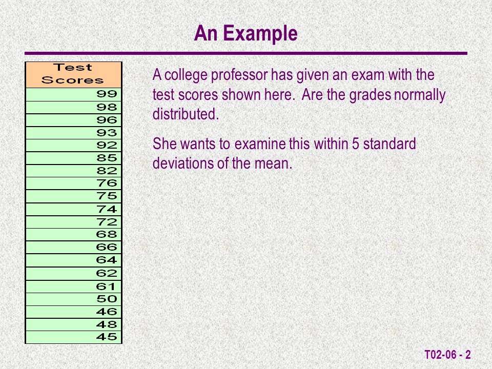 T An Example A college professor has given an exam with the test scores shown here.