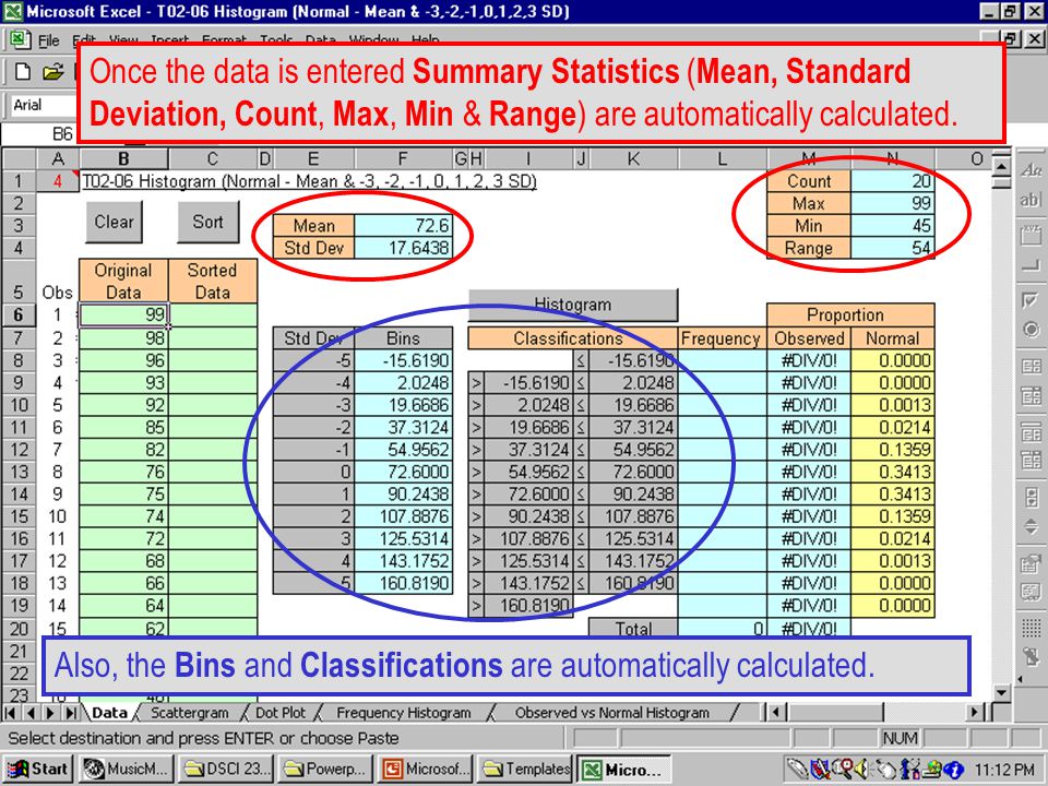 T Once the data is entered Summary Statistics ( Mean, Standard Deviation, Count, Max, Min & Range ) are automatically calculated.