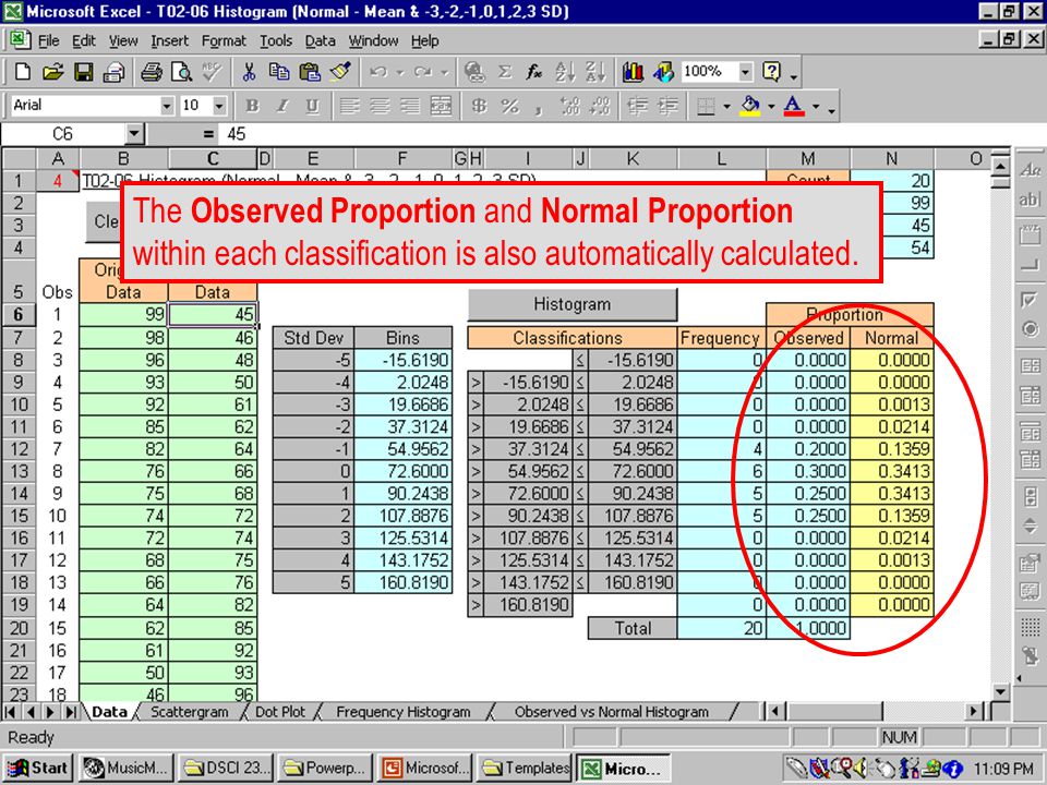 T The Observed Proportion and Normal Proportion within each classification is also automatically calculated.