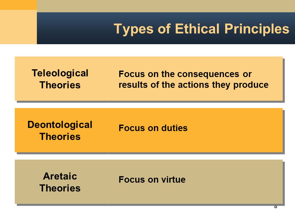 political theory essay Political philosophy essay in this way, many of us tend to become ignorant of the fact that the modern western societies rest on the rich heritage of philosophers and thinkers who in the course of the several last centuries have laid the ground for modern democratic institutions and practices. political theory essay Political philosophy essay in this way, many of us tend to become ignorant of the fact that the modern western societies rest on the rich heritage of philosophers and thinkers who in the course of the several last centuries have laid the ground for modern democratic institutions and practices.