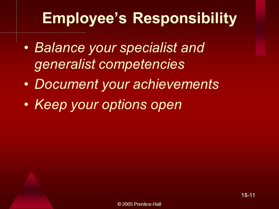 © 2005 Prentice-Hall Employee’s Responsibility Balance your specialist and generalist competencies Document your achievements Keep your options open