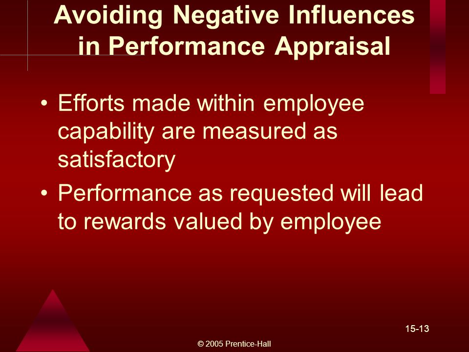 © 2005 Prentice-Hall Avoiding Negative Influences in Performance Appraisal Efforts made within employee capability are measured as satisfactory Performance as requested will lead to rewards valued by employee