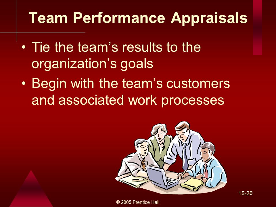 © 2005 Prentice-Hall Team Performance Appraisals Tie the team’s results to the organization’s goals Begin with the team’s customers and associated work processes