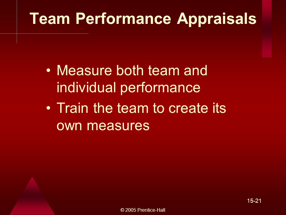 © 2005 Prentice-Hall Team Performance Appraisals Measure both team and individual performance Train the team to create its own measures