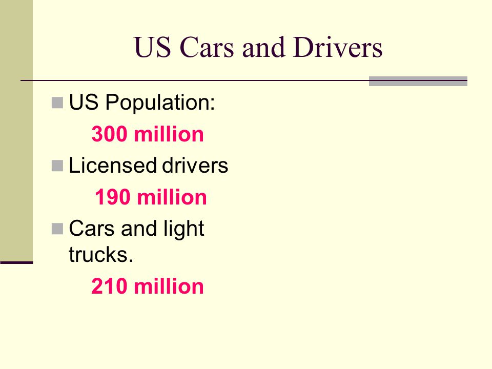 US Cars and Drivers US Population: 300 million Licensed drivers 190 million Cars and light trucks.