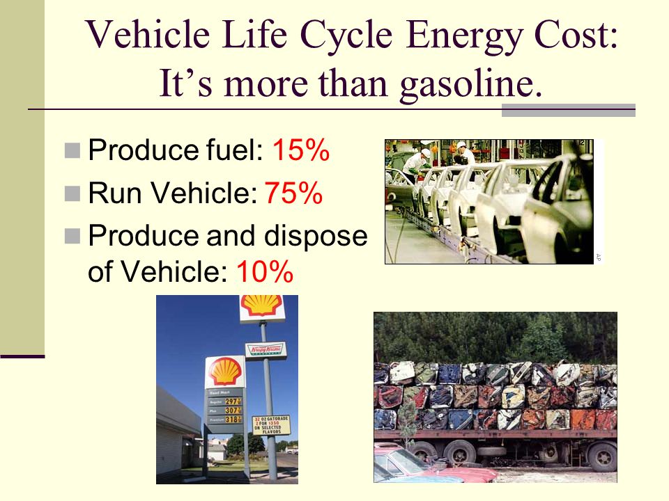 Vehicle Life Cycle Energy Cost: It’s more than gasoline.